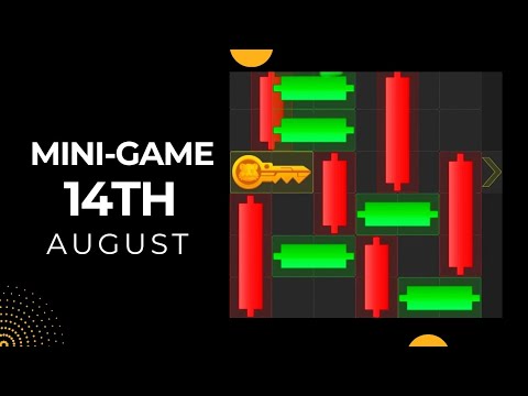 14th August Hamster Kombat 🐹 puzzle solved