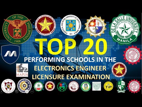 Top20 Performing Schools in Electronics Engineering Licensure Examination