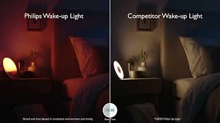 Discover the Philips SmartSleep Wake-up Light's Hidden Secrets