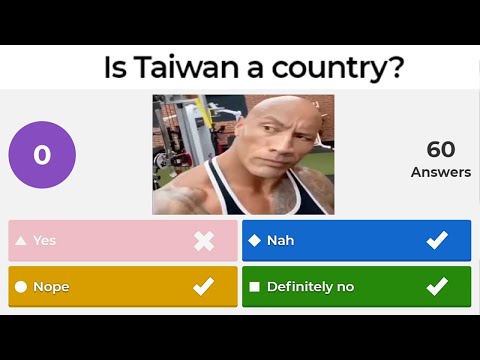 Funny Kahoot Quiz Compilation (Beluga)