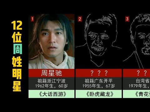 12位周姓明星艺人一览。周姓人口全国第10，明星数质量能排第几？