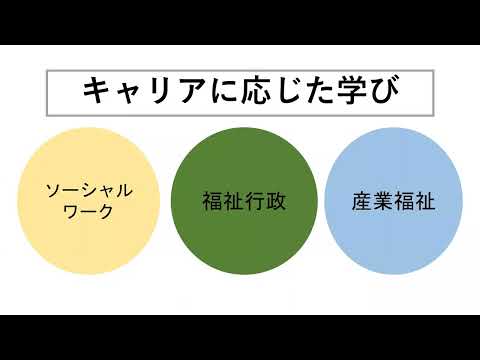 社会福祉学科学科説明会動画