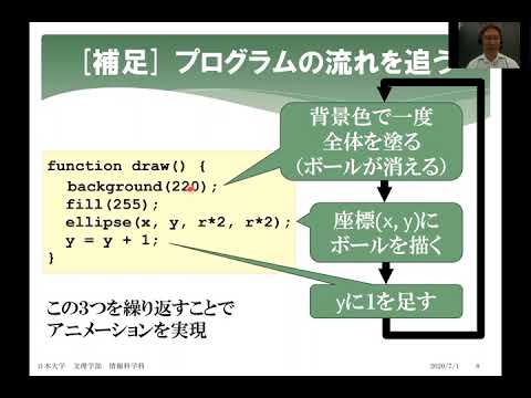 情報科学科　模擬授業　やさしいプログラミング実習実践編『図形を動かしてみよう』