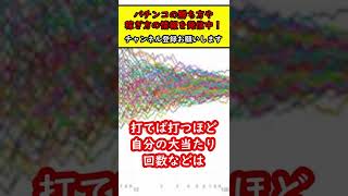 【驚愕の事実】パチンコに於ける「期待値」と「確率の収束」の本当の意味とは！？ #Shorts