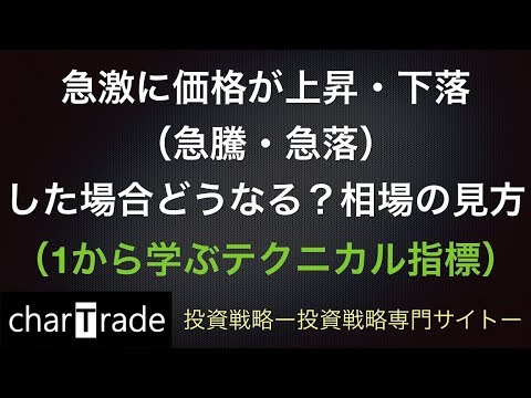 [動画で解説] 急激に価格が上昇・下落（急騰・急落）した場合どうなる？相場の見方（1から学ぶテクニカル指標）