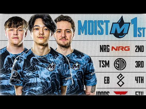 the SECRET behind Moist's DOMINATION in BLGS Finals... - The Apex Morning Shift Ep.41