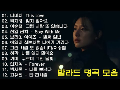 유튜브 최고에 명곡모음 BEST TOP 100 베스트 발라드 모음 | 다시 사랑한다면-다시 사랑한다면 - 김필, 황치열 - 그리워 그리워서, 물고기자리- 이안