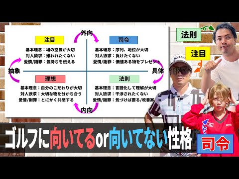 【岡田斗司夫】ゴルフに向いている / 向いてない性格のYouTuberを糾弾します。