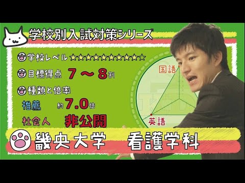 【再アップ】畿央大学 看護学科の傾向と対策【看護受験チャンネル】