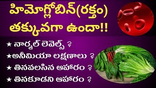 Foods To Increase Haemoglobin Levels in Telugu.