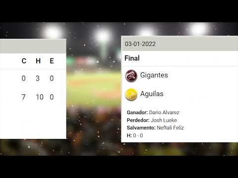 Resultados Beisbol invernal RD 03/01/2022