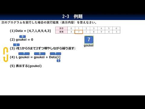 2-3_例題／共通テスト情報Ⅰプログラミング対策／技術評論社