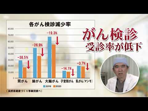 目指せ！健康長寿県「がん検診を受けましょう編」【令和5年4月放送】