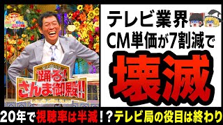 【ゆっくり解説】テレビ業界、20年で視聴率が半分以下！？CM料は激減し若者の半分以上はテレビすら見ない時代に突入してしまう…