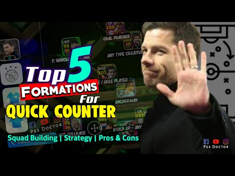 Top 5 Formations for Quick Counter in eFootball 2024 Mobile