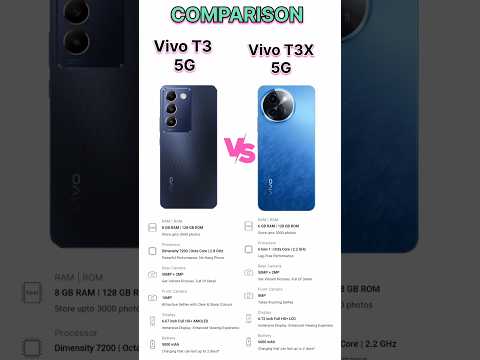 Vivo T3 5G vs Vivo T3x 5G !! vivo t3x 5g review 😲 vivo t3 5g price in india #tecnicalguruji #shorts