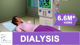 Procedure of DIALYSIS