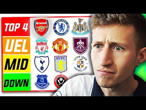 MY PREMIER LEAGUE 23/24 PREDICTIONS...