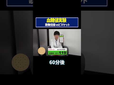 【血糖値実験】歌舞伎揚vsビスケット #血糖値 #糖尿病 #リブレ #shorts