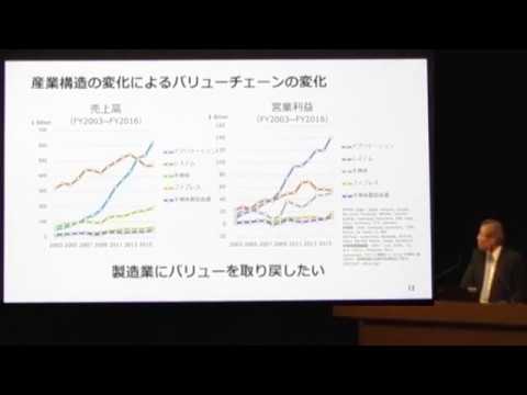 基調講演　日本の産業競争力強化とオープンイノベーションの課題 東 哲郎（TIA運営最高会議　議長）