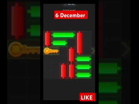 Hamster Kombat today 6 December Mini Game puzzle key today|| daily Mini Game Puzzle key today