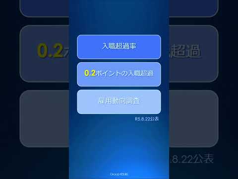 【社労士試験】統計数値（2024）その1