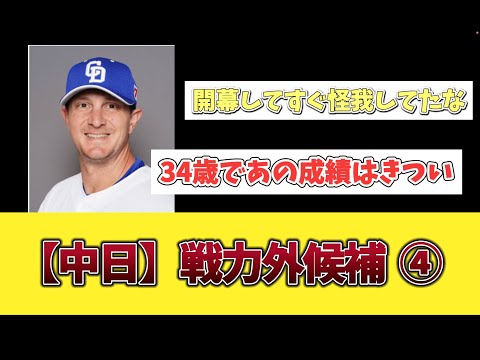 【中日】戦力外候補　④