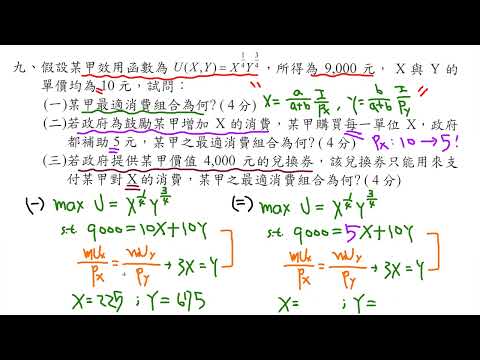 經濟部所屬事業機構 98年新進職員甄試企管類科經濟學第九題 1/1