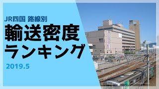 【輸送密度】JR四国 路線別 輸送密度ランキング