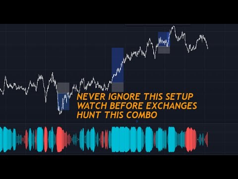 Clout trend trading strategy | Secret Trading Strategy that blow your Mind