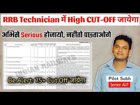 किउ RRB Technician में High CUT-OFF जायेगा जानलो | High Cut of in Railway Technician 2024