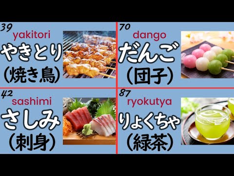 Japanese Vocabulary: 100 Nouns about Cuisine and Beverage