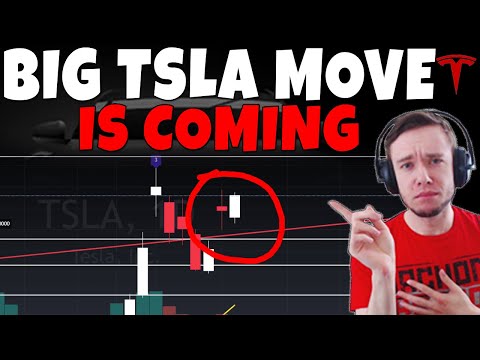 TESLA Stock - Big TSLA Move Is Coming!