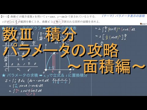 数Ⅲ 積分 5-1 パラメータの攻略〜面積編〜