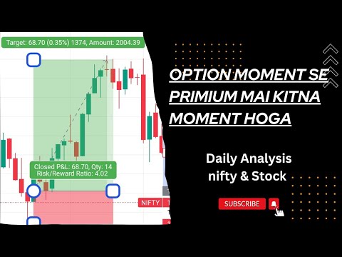 How To Calculate Option Premium nifty bank-nifty. option price kisa kisa check kare? #optiontrading