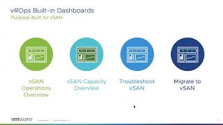 VMware vRealize Operations (vROps) for vSAN