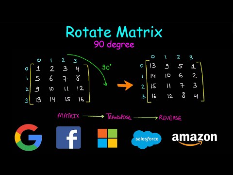 Rotate Matrix by 90 degrees clockwise | Rotate Image