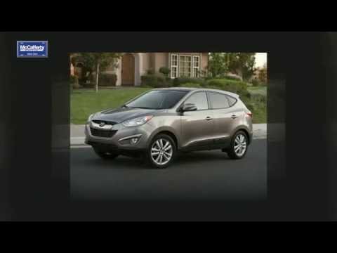 Hyundai Tucson Vs. Santa Fe 19047