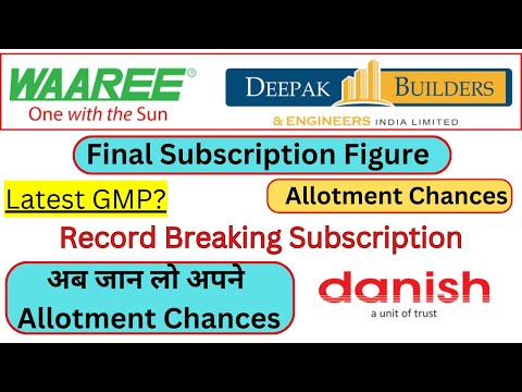 Allotment Chances| Final Subscription Figure | Waaree energies ipo gmp | Danish Power ipo gmp