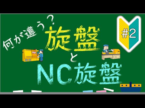 旋盤とNC旋盤【誰でもわかる旋盤加工#2】