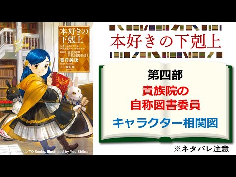 【本好きの下剋上】『第四部　貴族院の自称図書委員』キャラクターの相関を解説！　新キャラが続々登場！