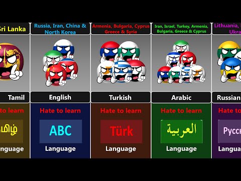 How Many Countries Don't Want To Learn This Language [Countryballs]