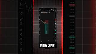 Long position and short position #trading #stockmarket #synthwave #electronicmusic#tradingeducation