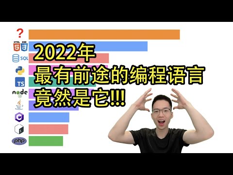 2022年什么编程语言最有前途？编程语言流行趋势全面分析！【程序员杂谈】