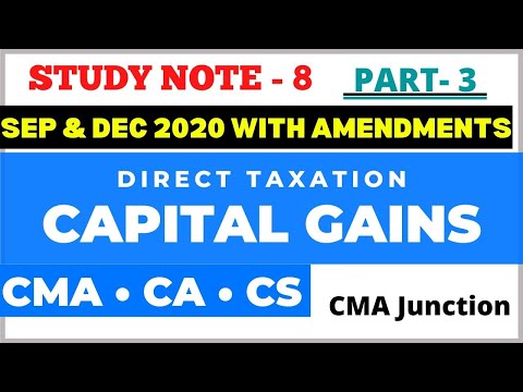 Insurance Claim | Long Term Capital Gain | Income u/H Capital Gain | Direct Taxation | CMA | CA | CS