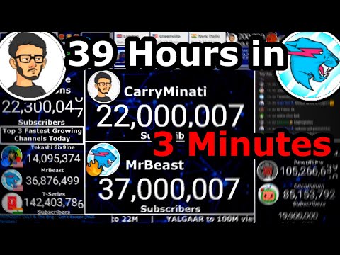 MrBeast vs. CarryMinati