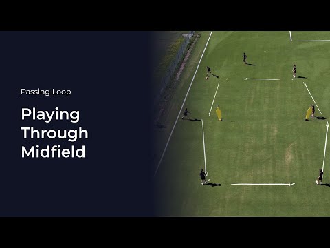 Playing through midfield - Passing Loop | Soccer Coaching Drill