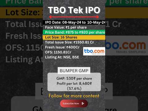 TBO Tek IPO (Mainboard IPO)..Join our free telegram channel link in Bio. #ipo #gmp #tobtekipo