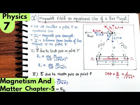 7) Magnetic field on the equatorial line of a bar magnet| Magnetic and matter Class12 Physics #cbse