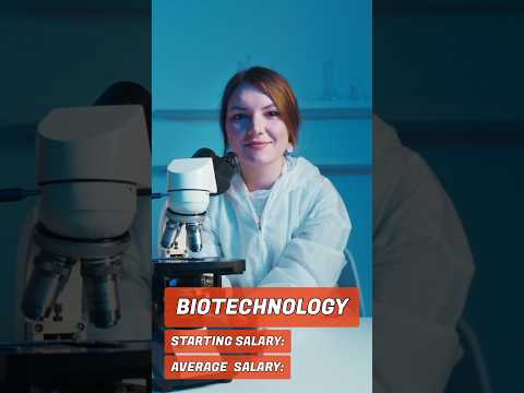 Salary in Biotechnology